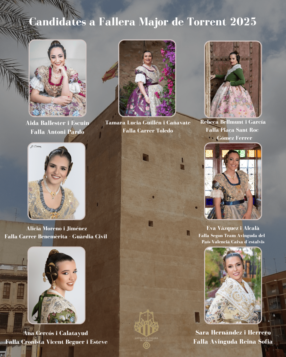 Candidatas mayores Torrent 2025